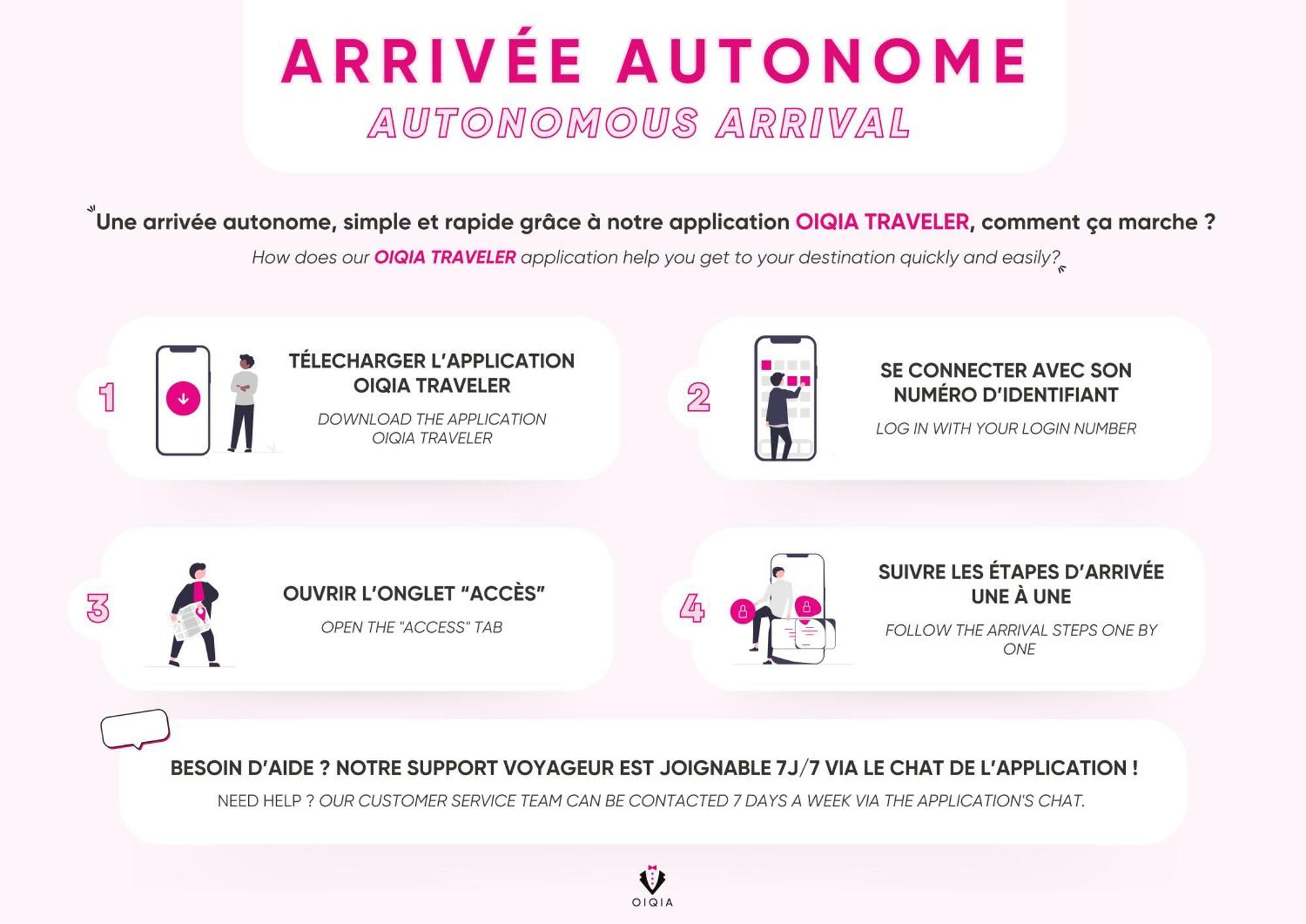 Le Panoramique ~ Euralille ~ Arrivee Autonome Lejlighed Eksteriør billede