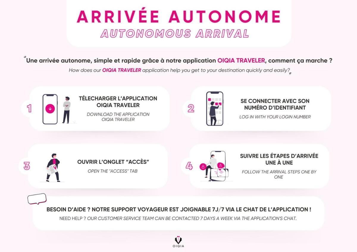 Le Panoramique ~ Euralille ~ Arrivee Autonome Lejlighed Eksteriør billede